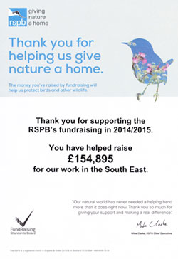 RSPB - Giving nature a home